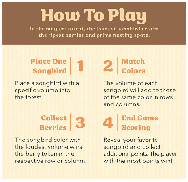 Songbirds Card Game - Fun Family Board Game for 1-4 Players - Easy to Learn Featuring Bird Art