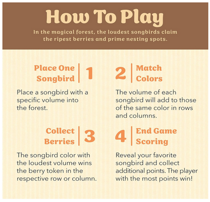 Songbirds Card Game - Fun Family Board Game for 1-4 Players - Easy to Learn Featuring Bird Art