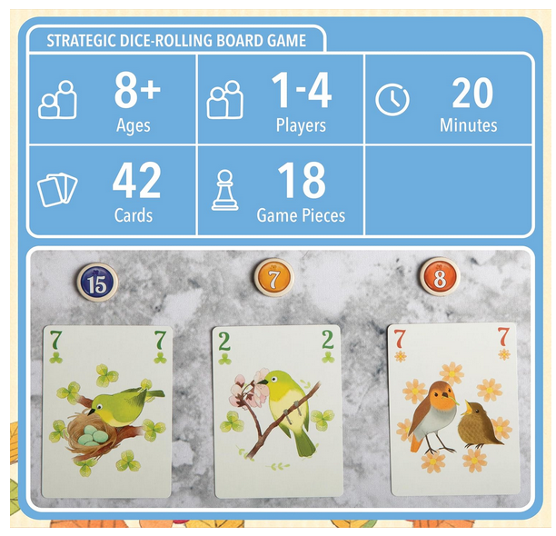 Songbirds Card Game - Fun Family Board Game for 1-4 Players - Easy to Learn Featuring Bird Art