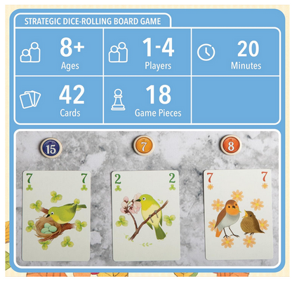 Songbirds Card Game - Fun Family Board Game for 1-4 Players - Easy to Learn Featuring Bird Art