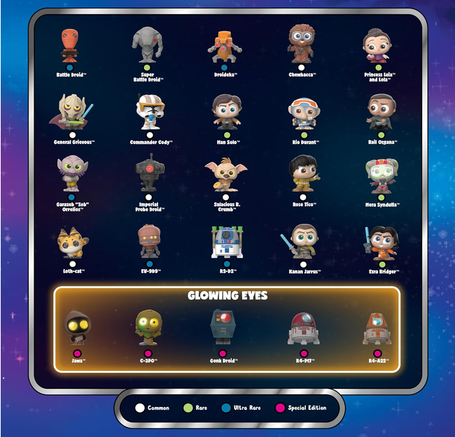 Star Wars Doorables Galaxy Peek Capsule Series 4 Disney Mystery Figures